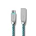 IMKEY® Premium 6.5 Feet Zinc-Alloy Braided Micro USB 2.0 Sync Data Fast Charging Cable For Samsung Galaxy S7/ S6 / Edge, S4/ S3/ Note 5 / 4 / 2,Google Nexus,LG,HTC,Nokia,Blackberry And More - (Blue)