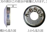 IDEAL リンガー 替刃 K-6505