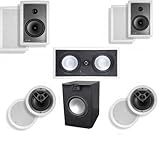 Polk Audio MC65 In Wall 5.1 System #0 (PA-515 In Wall Center)