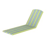 Poly-Wood Nautical Chaise Cushion - Limelite