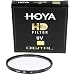 Hoya 58mm HD Digital UV(0) Screw in Filter