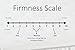 Brooklyn Bedding Latex Mattress Queen, Medium