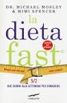 La dieta fast. Mangia quel che vuoi.....
