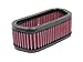 K&N Engine Air Filter: High Performance, Premium, Powersport Air Filter: Fits 1978-1983 YAMAHA (XS1100, XS1100L, XS1100S) YA-1400