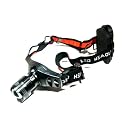 LED Headlamp