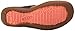 KEEN Women's Dauntless Posted Sandal
