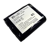 Panasonic P-P511 HHR-P402 Replacement Battery