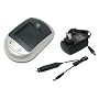 TechFuel&reg; Premium Battery Charger for Panasonic SDR-SW21 Camcorder