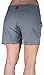 Maui Rippers Women's 5