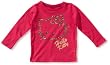 hello kitty 110