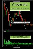 Charting and Technical Analysis