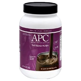 Clinical Trial of Protein and Blood Pressure