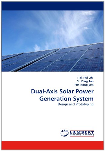 PRODUCT RELATE. Dual-Axis Solar Energy System Design. PRODUCT RELATE. Dual-Axis