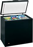 41unzwXcIpL._SL160_ - Frigidaire Chest Freezer - frigidaire-chest-freezer-savings