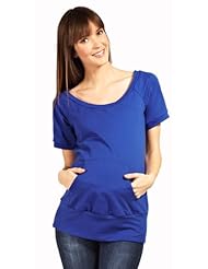 Détails sur le produit