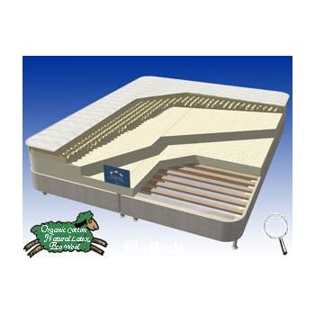 Posture Select Organic Cotton-Natural Talalay Latex Green Mattress--California King