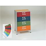 41uon0tuqoL. SL160  Dresser 4 Drawer   Locker Furniture Collection   38 6701 997