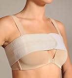 Annette Post Surgical Stabilizing Band (10681)