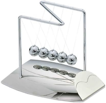 Newton's Cradle - Executive Reactionery with B Pattern