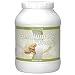 Best Body Nutrition Premium Pro, Pistazie, 750 g Dose