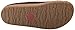 HAFLINGER Women's GZ Spirit Wool Clogs