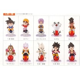 Dragon ball Z