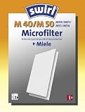 Eigenschaften Melitta 502858 / Melitta Microfilter Mf M 40 / 51 / 53 / 54