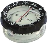 Sherwood Supertilt 2 Compass Module