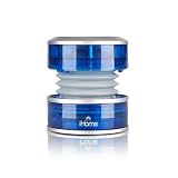 iHome iHM60LT