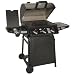 Char-Griller 3001 Grillin' Pro 40,800-BTU Gas Grill