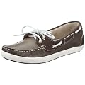 Daniel Hechter Lara 0100 Damen Halbschuhe