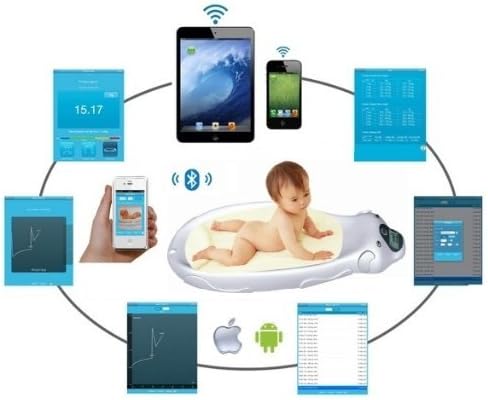 Bluetooth Baby First Weight Monitor