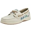 Bluefish 2-Eye Boat Shoe -Ladies