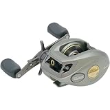 Pflueger Summit Low Profile Baitcasting Reel
