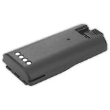 High Capacity Li Ion Battery for RDX - Exercise