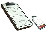 Korney Board Aids