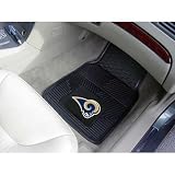 Nifty 8906 NFL-St Louis Rams Vinyl Universal Heavy Duty Fan Floor Mat