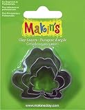 Review Makins  / Set of 3 Frog Cutters