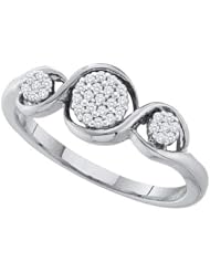 0.12CT DIAMOND MICROPAVE RING
