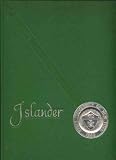 Islander University of New York Yearbook