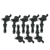 1998 1999 2000 2001 2002 2003 2004 2005 2006 2007 2008 2009 Mercury GRAND MARQUIS Set... by United Tech