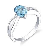Sterling Silver 1.50ct Oval Shape Swiss Blue Topaz Ring Size 8