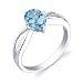 Jewelry : Sterling Silver 1.50ct Oval Shape Swiss Blue Topaz Ring Size 8
