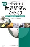 ［図説］一目でわかる！世界経済のからくり