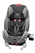 Evenflo Symphony 65 with SureLatch All in One Seat, Static