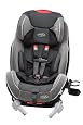 Evenflo Symphony 65 with SureLatch All in One Seat, Static