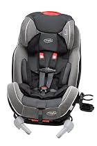 Evenflo Symphony 65 with SureLatch All in One Seat, Static
From Evenflo
