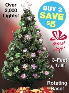 Rotating Fiber Optic Tree