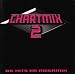 Rnb Rap Mix-Chartmix 2