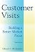 Customer Visits: Building a Better Market Focus